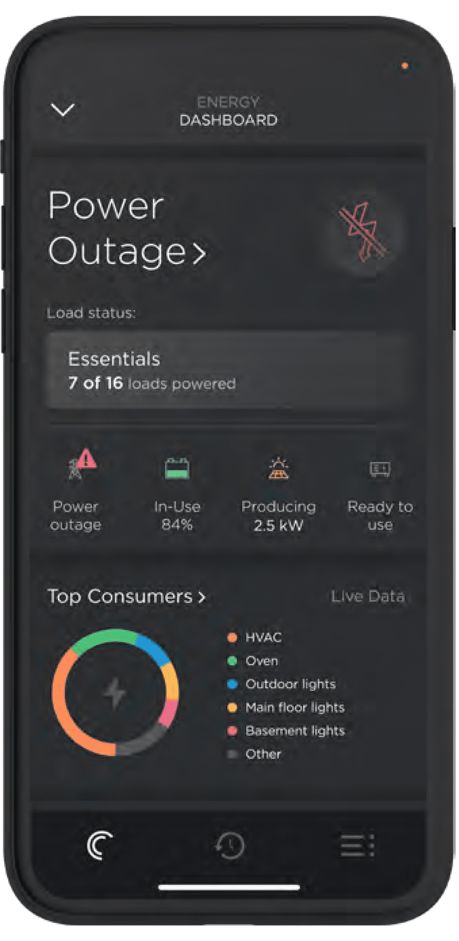 Smartphone displaying energy dashboard with power outage status